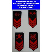 Gradi (paio) per uniforme ordinaria invernale (O.I.) da Sottocapo (tutte le categorie) - aggiornati secondo le nuove disposizioni Gradi (paio) per uniforme ordinaria invernale (O.I.) da Sottocapo (tutte le categorie) - aggiornati secondo le nuove disposizioni